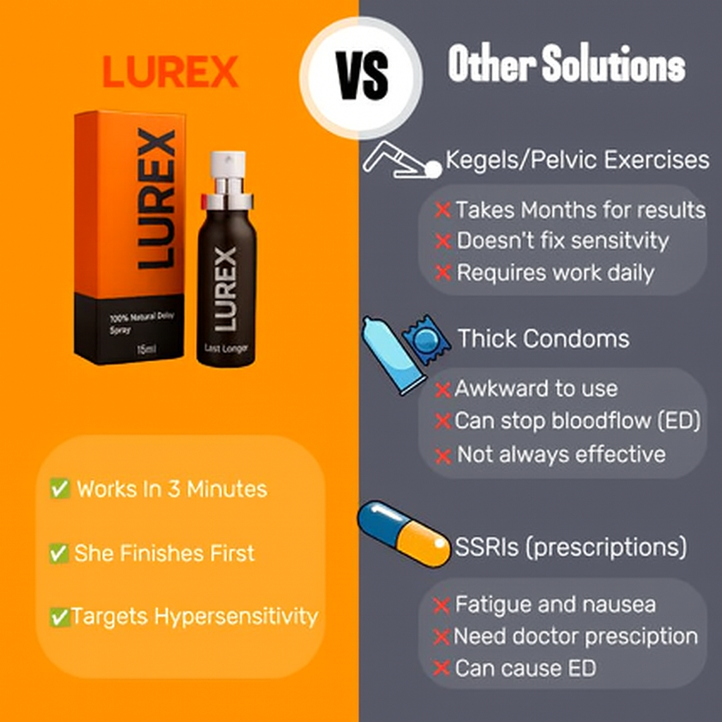 LureX Control Spray