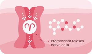 LureX Control image LureX Control